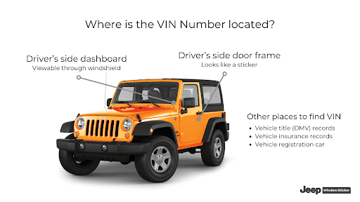 Where is the VIN Number on a Jeep?