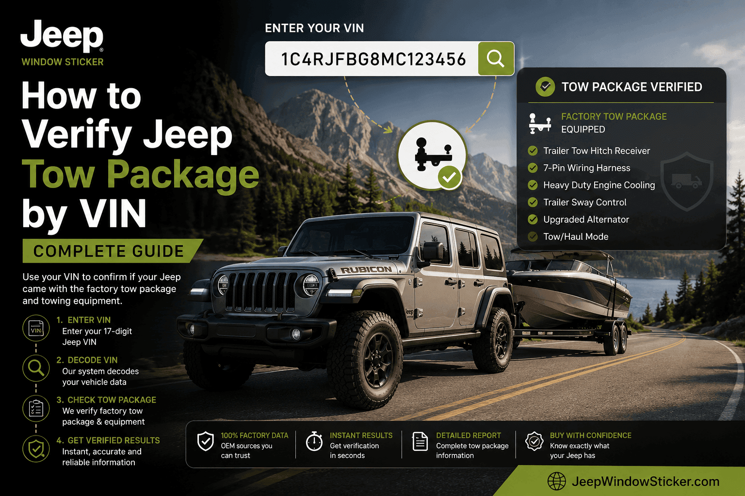 How to Verify Jeep Tow Package